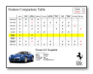 Feature Comparison